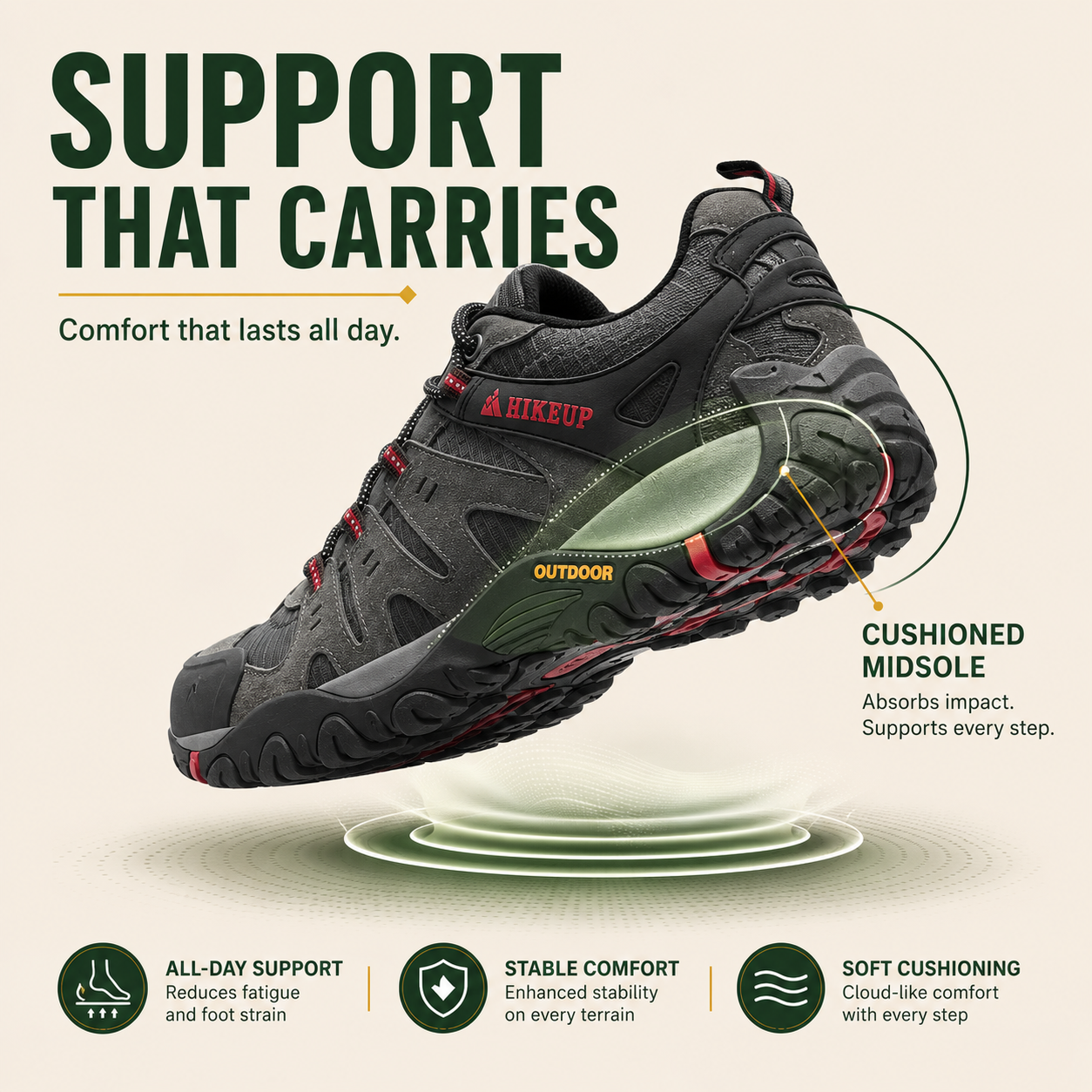 SummitShield™ Men’s Waterproof Trekking Shoes