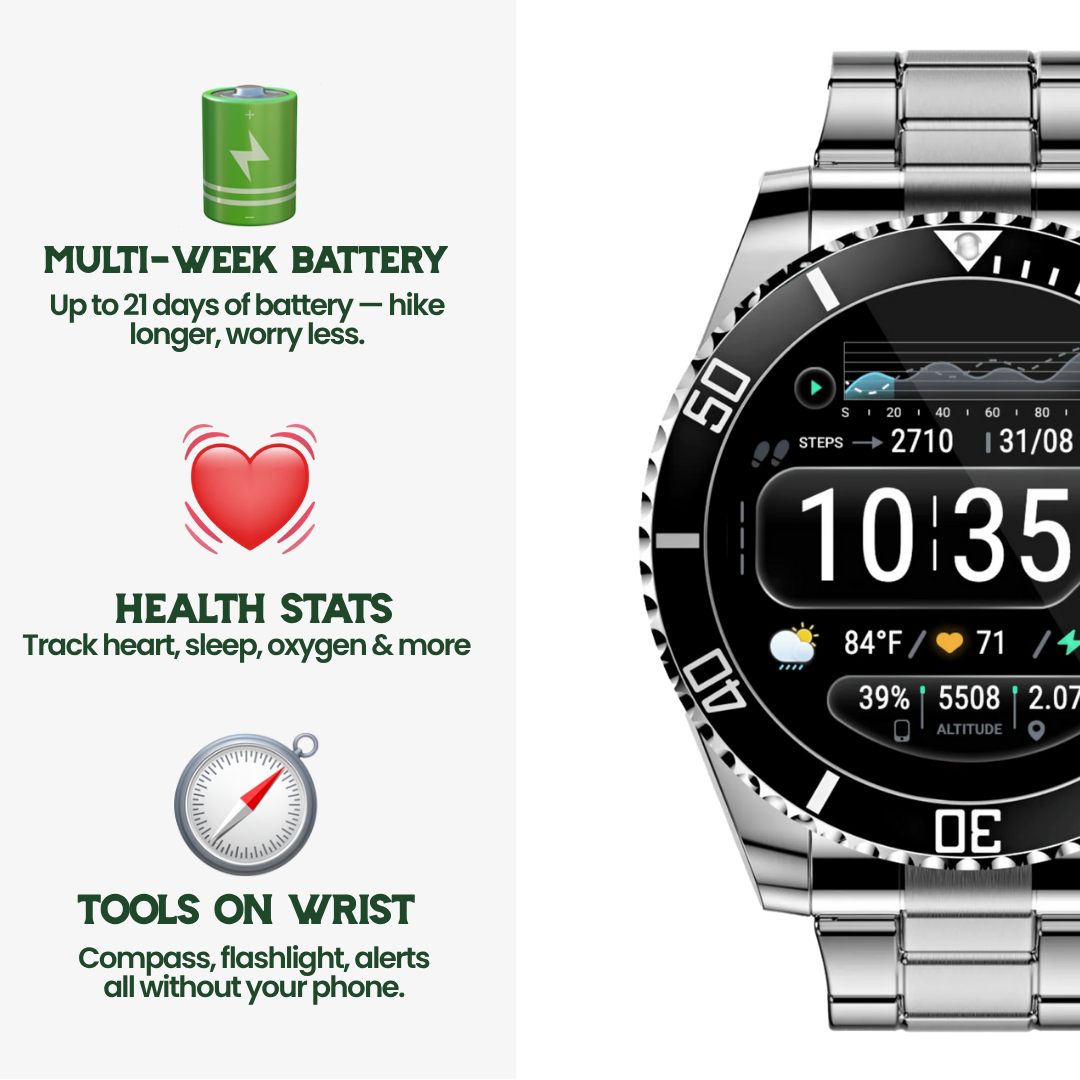 Nexos Pro Smartwatch - Rugged Smartwatch That Keeps You Safe, Healthy & Connected (Unisex)