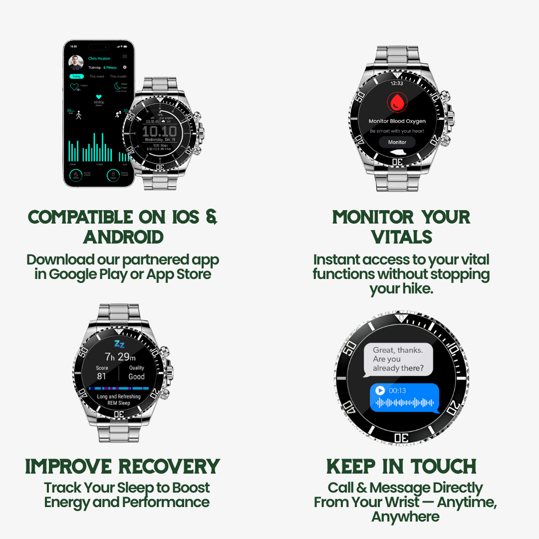 Nexos Pro Smartwatch - Rugged Smartwatch That Keeps You Safe, Healthy & Connected (Unisex)