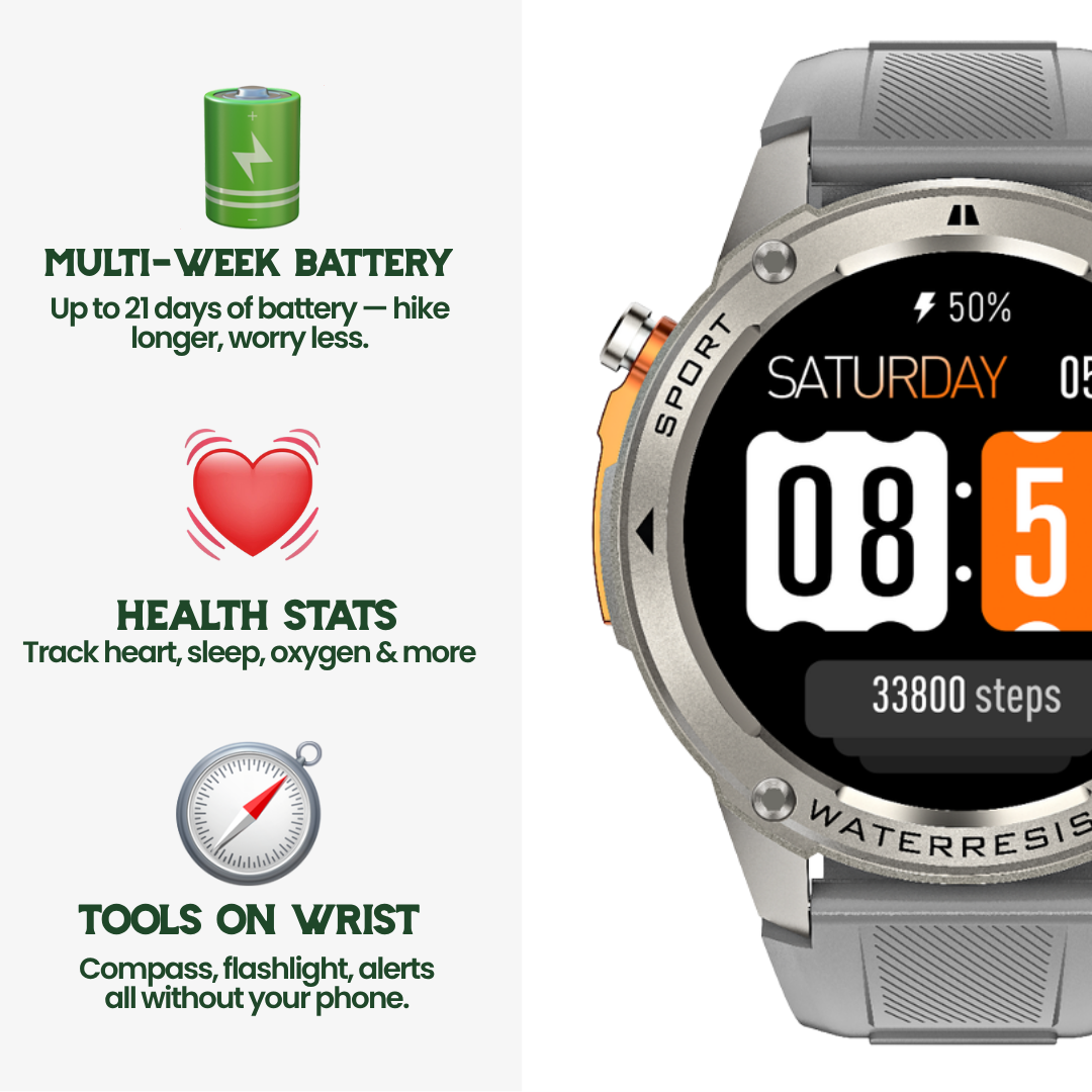 TrekSight X - Smartwatch a prova di escursione per la salute, la sicurezza e l'avventura