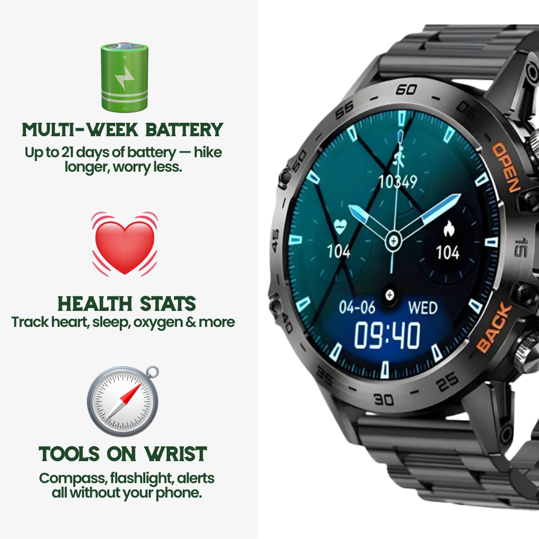 IronTrack™ Men’s Waterproof Sports Watch
