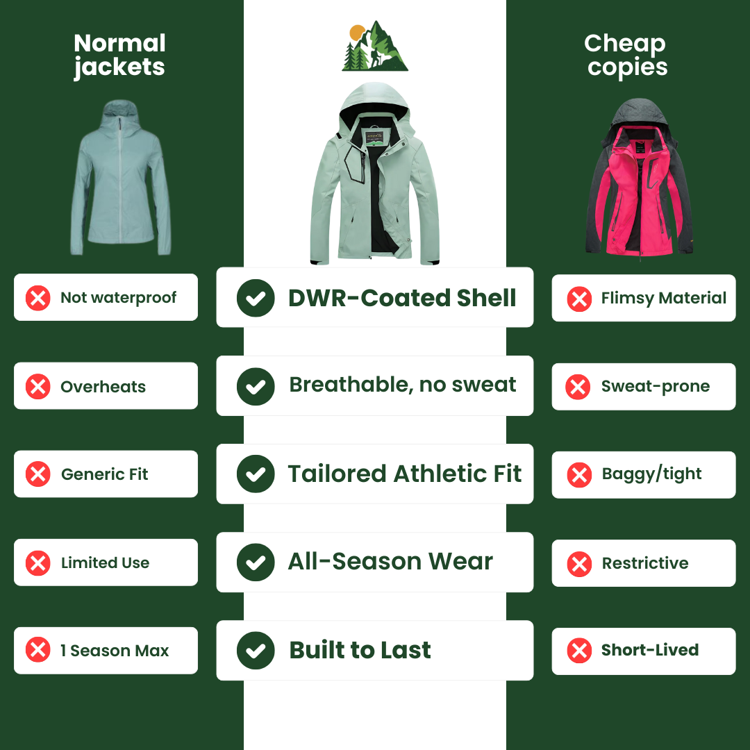 Veste de randonnée DWR HikeDry™ pour femme