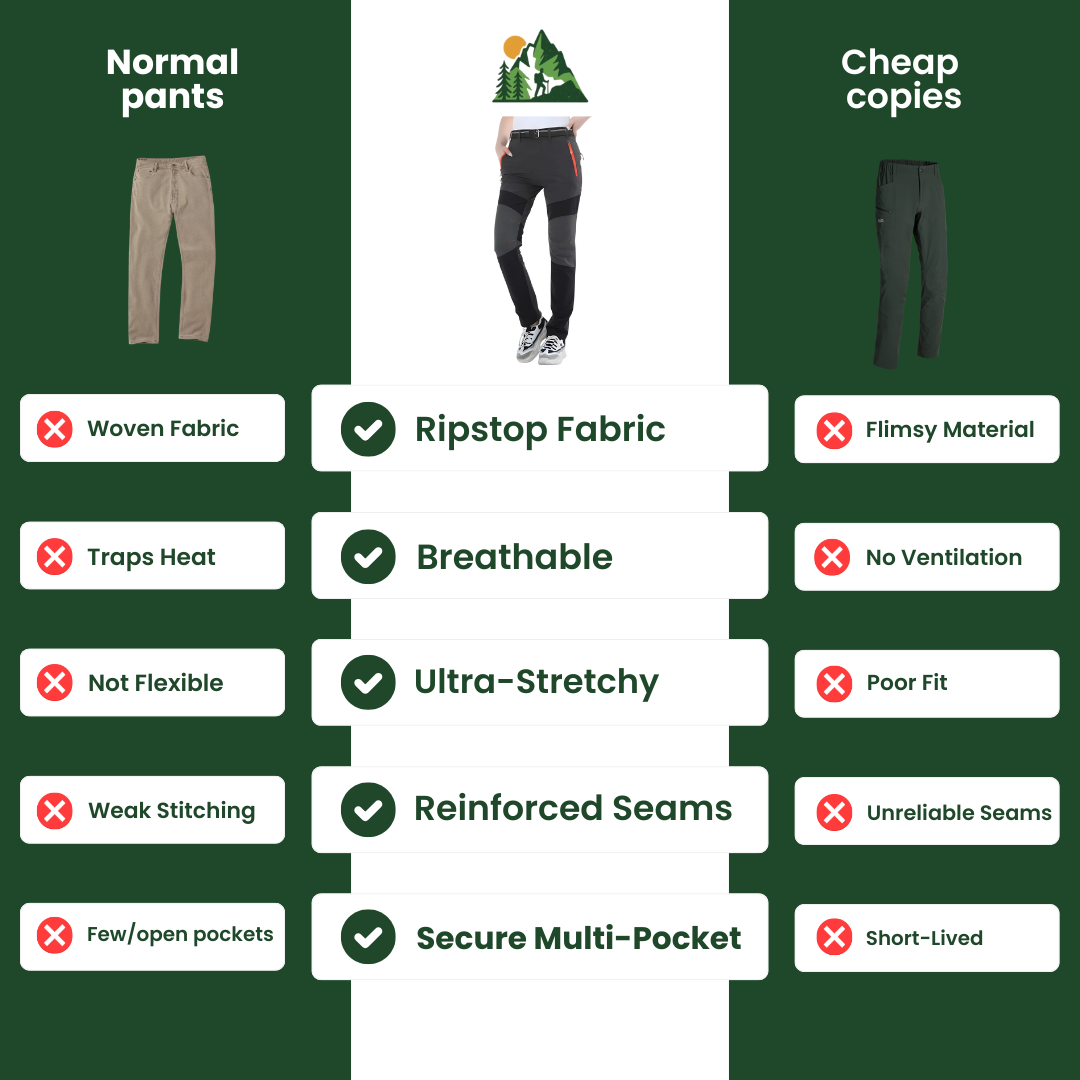 TerraWeave™ Women's Ripstop Hiking Trousers