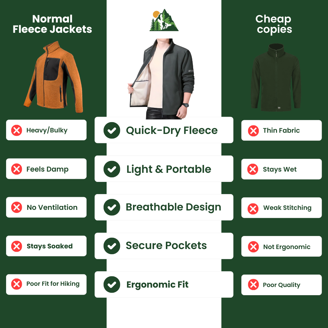 Veste polaire de randonnée SummitWarm™ pour hommes