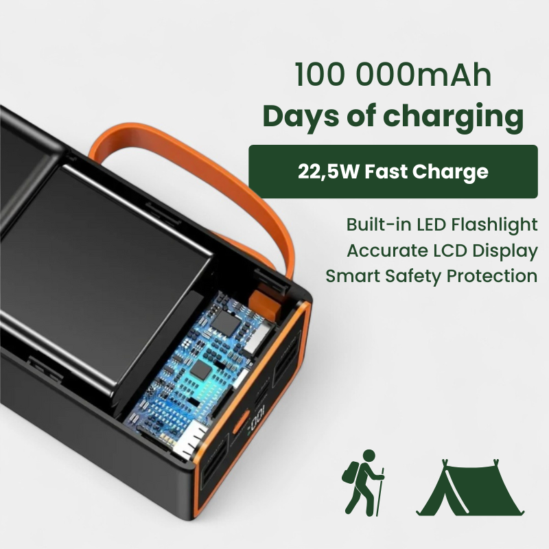 PowerBank 100 000 mAh - Chargement super rapide et lampe de poche LED