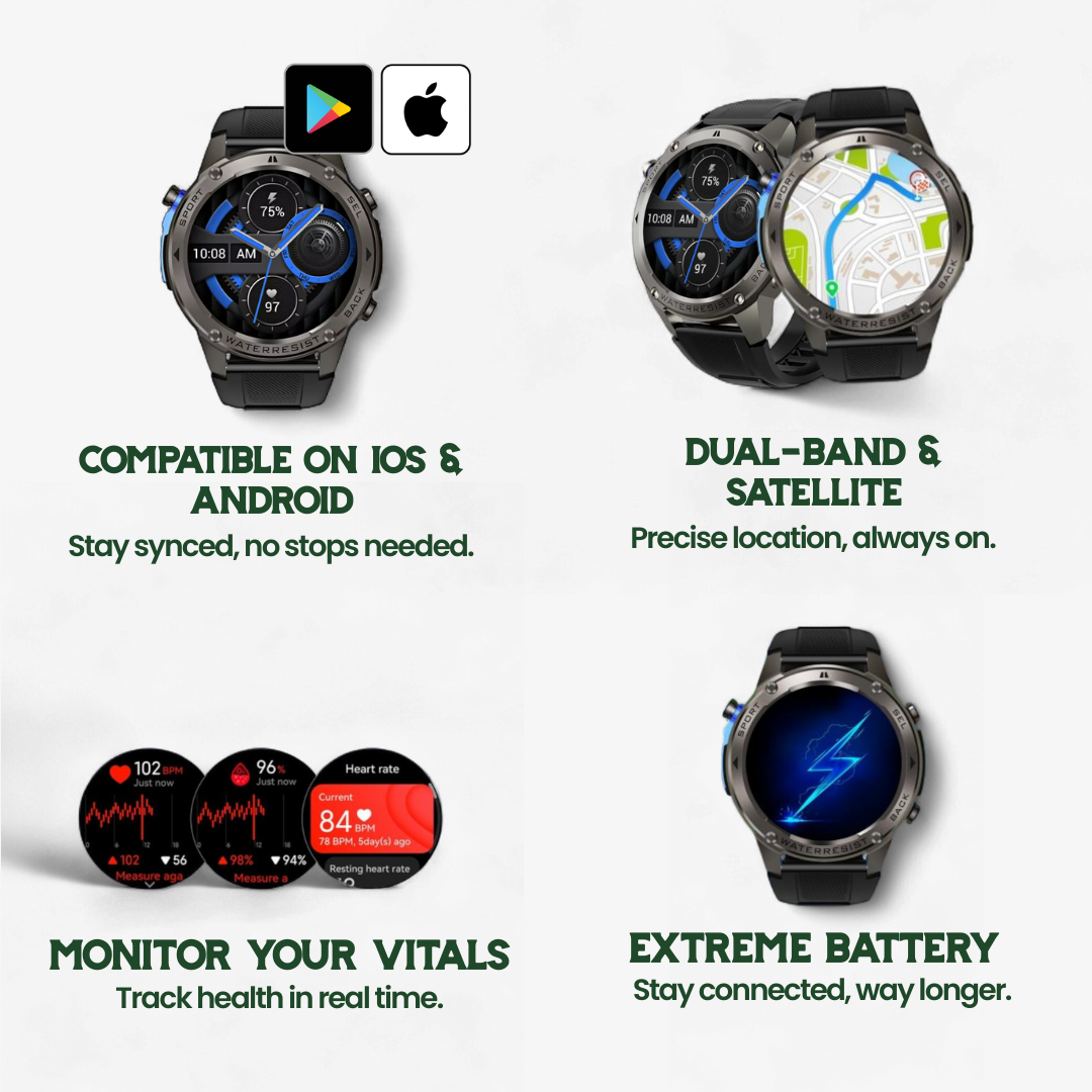 TrekSight X - Smartwatch a prova di escursione per la salute, la sicurezza e l'avventura