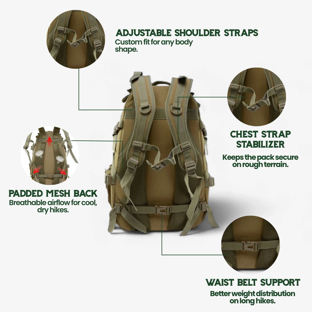 Rovex - 40L Supporto traspirante, trasporto affidabile, resistenza testata sui sentieri