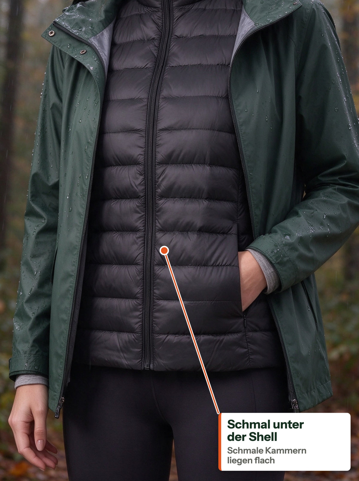 Black down vest worn under an open green rain shell in the forest (DE Label)