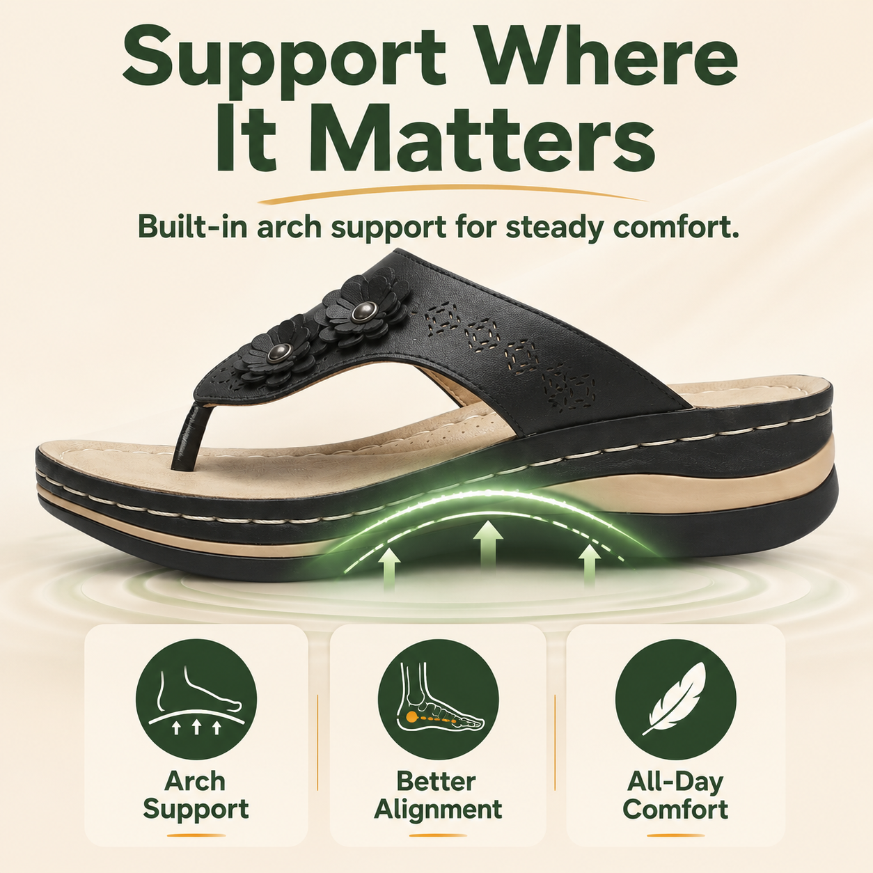 ErgoSole™ Orthopedic Comfort Sandals
