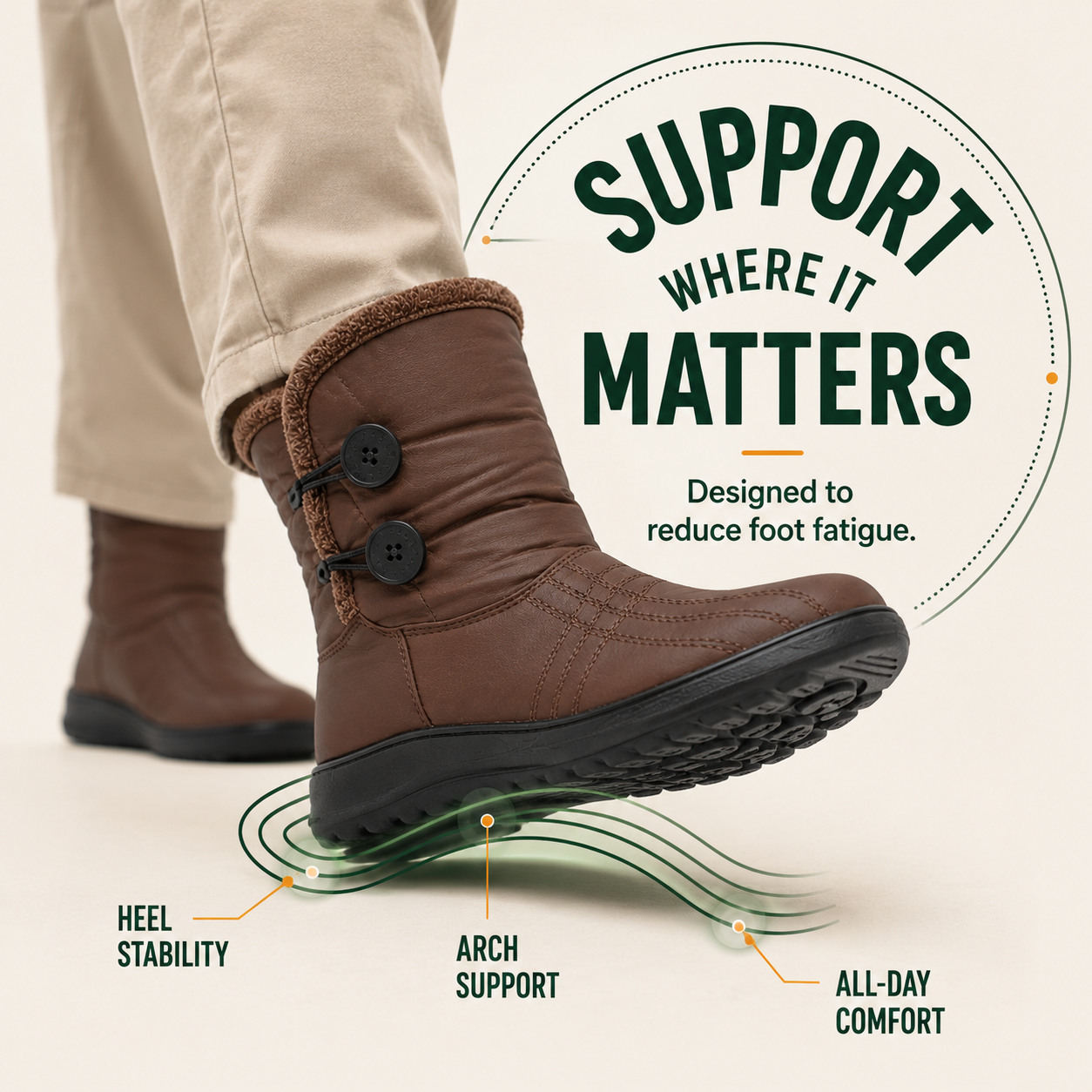 ThermaTrek™ Women’s Waterproof Fleece-Lined Winter Boots