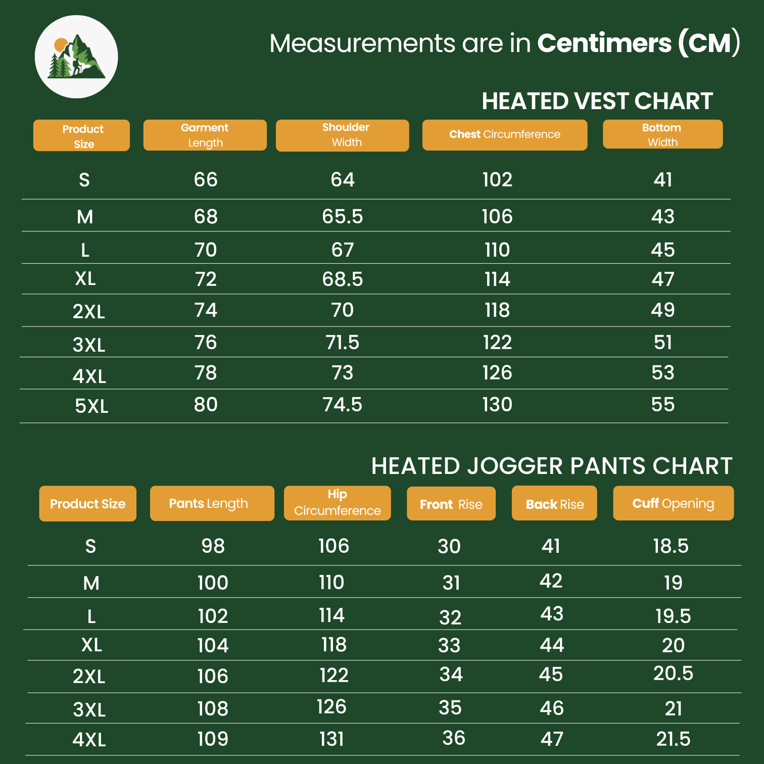 Offre groupée HeatPerformance Pro