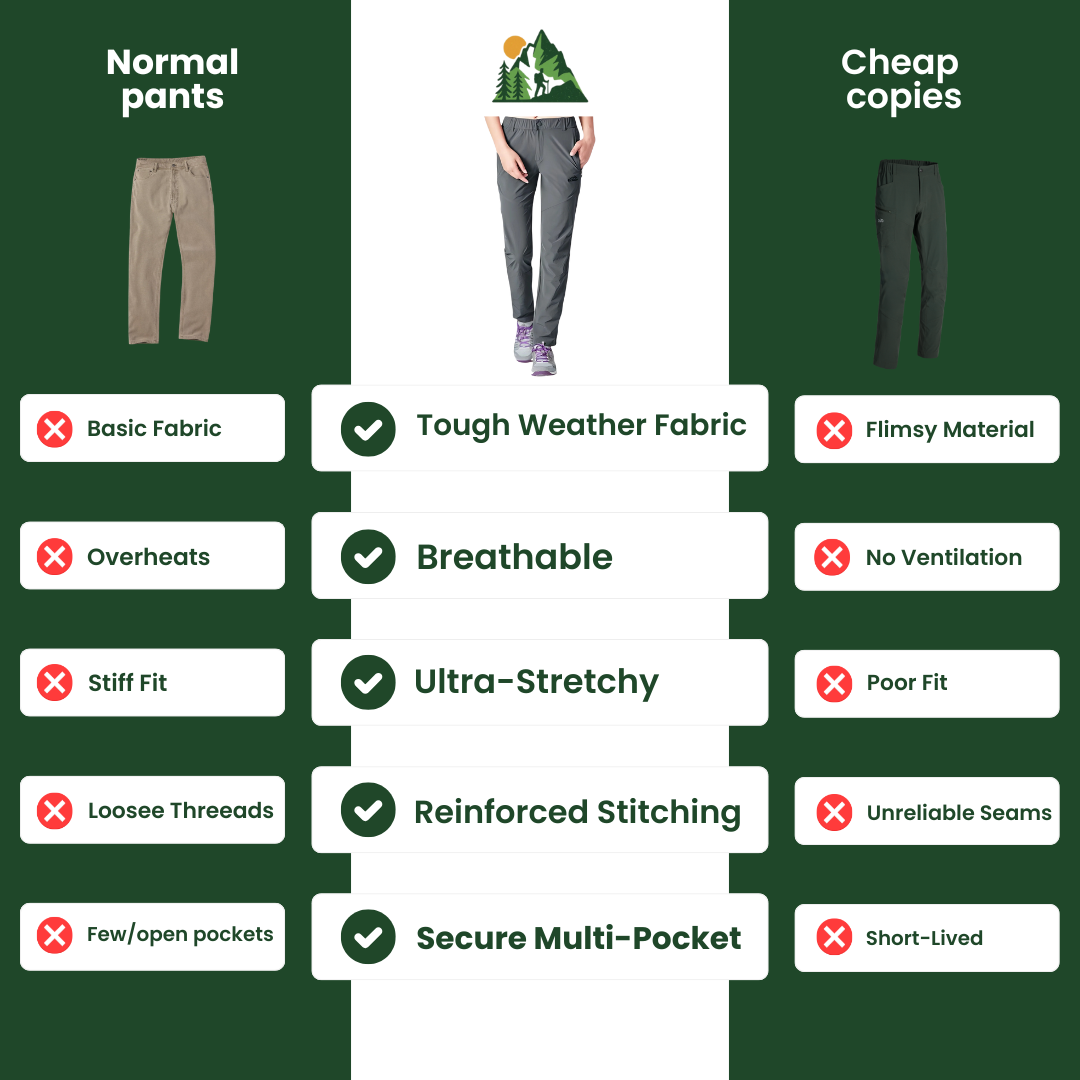 TrekEdge™ Women’s Outdoor Hiking Pants