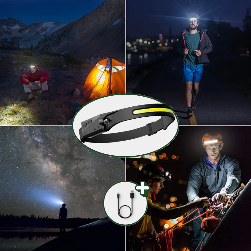 TrailBeam Pro – Waterproof Motion Sensor Headlamp