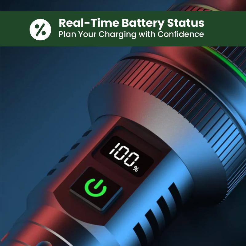 TrailBlaze™ HyperBeam Waterproof LED Torch