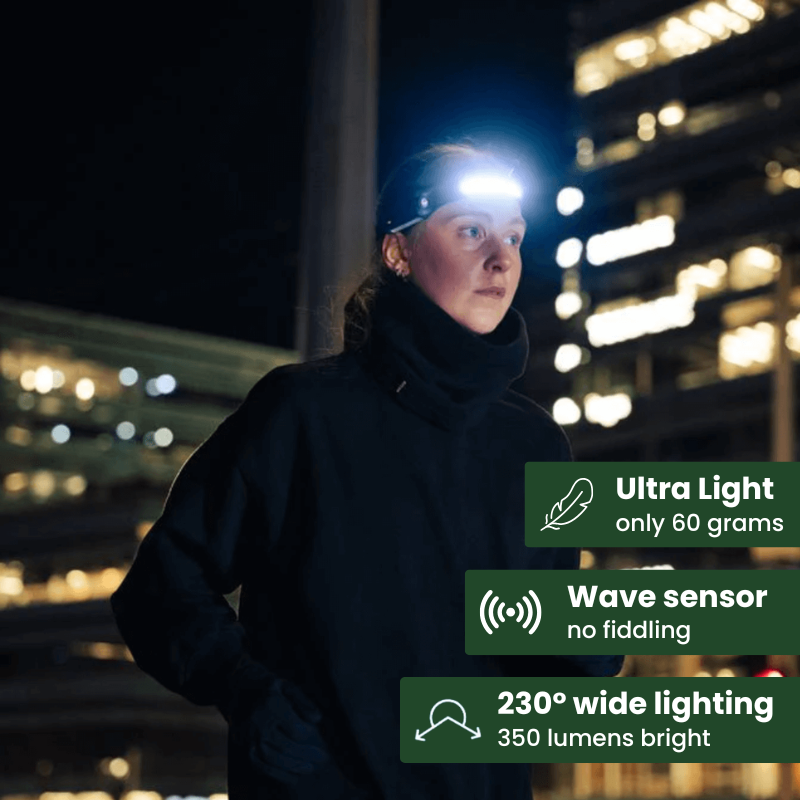 TrailBeam Pro – Waterproof Motion Sensor Headlamp