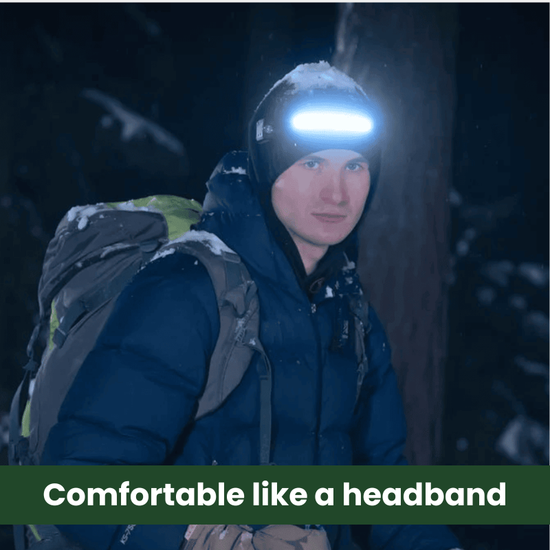 TrailBeam Pro – Waterproof Motion Sensor Headlamp