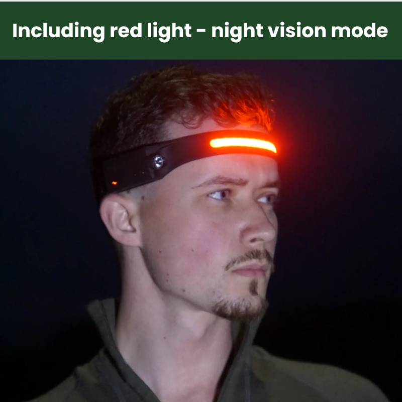 TrailBeam Pro – Waterproof Motion Sensor Headlamp