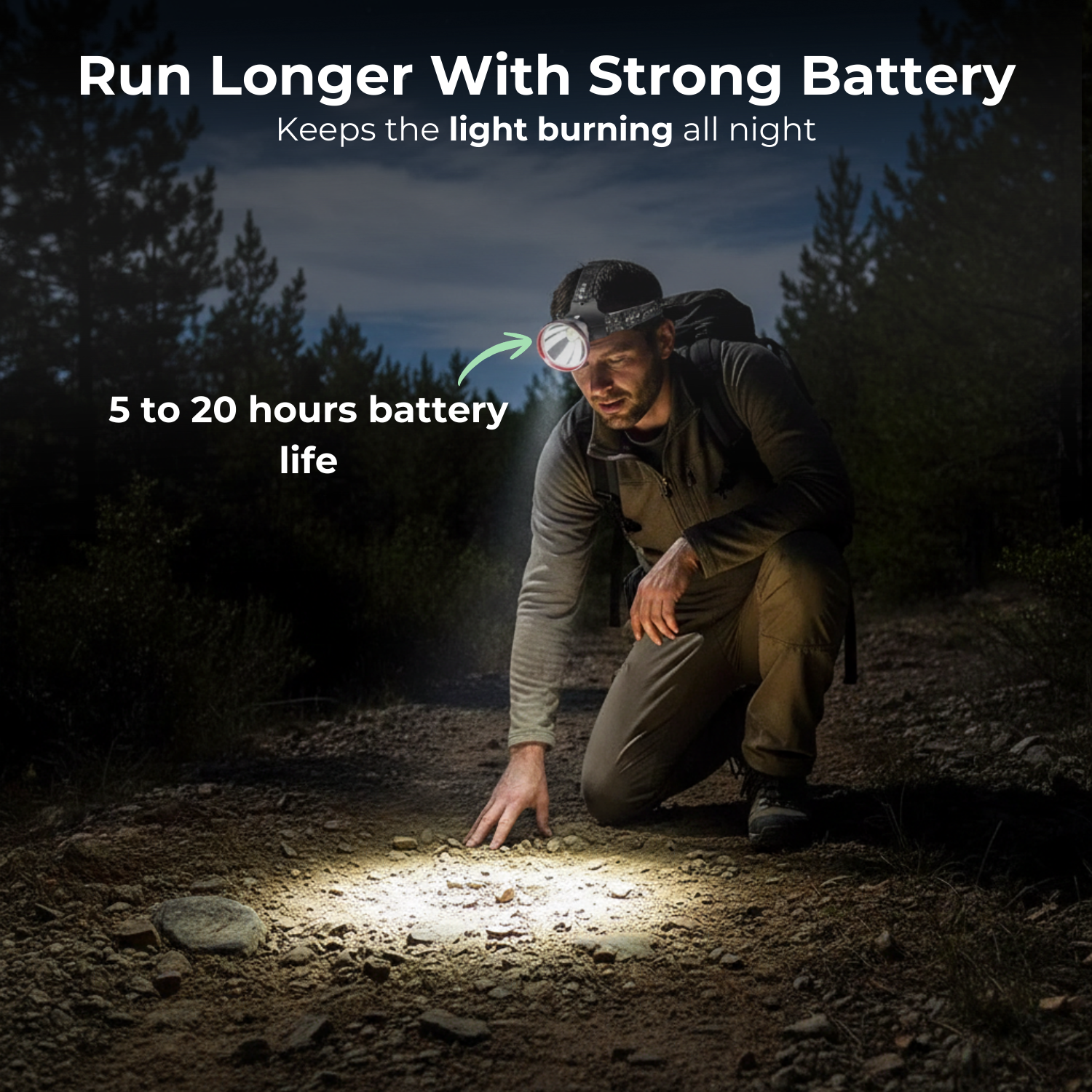 LumiTrek™ 5000LM USB Rechargeable LED Headlight