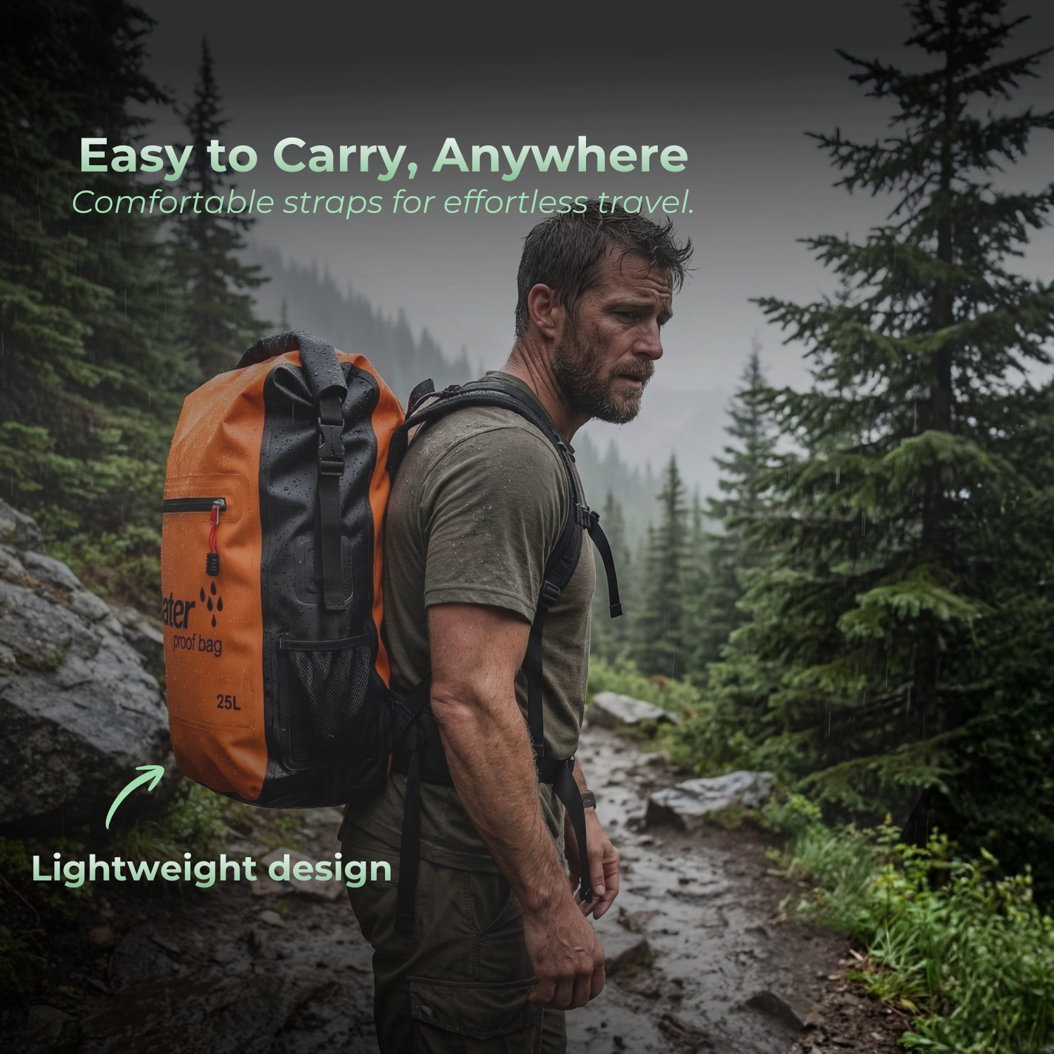 AquaGuard™ Waterproof Travel Backpack