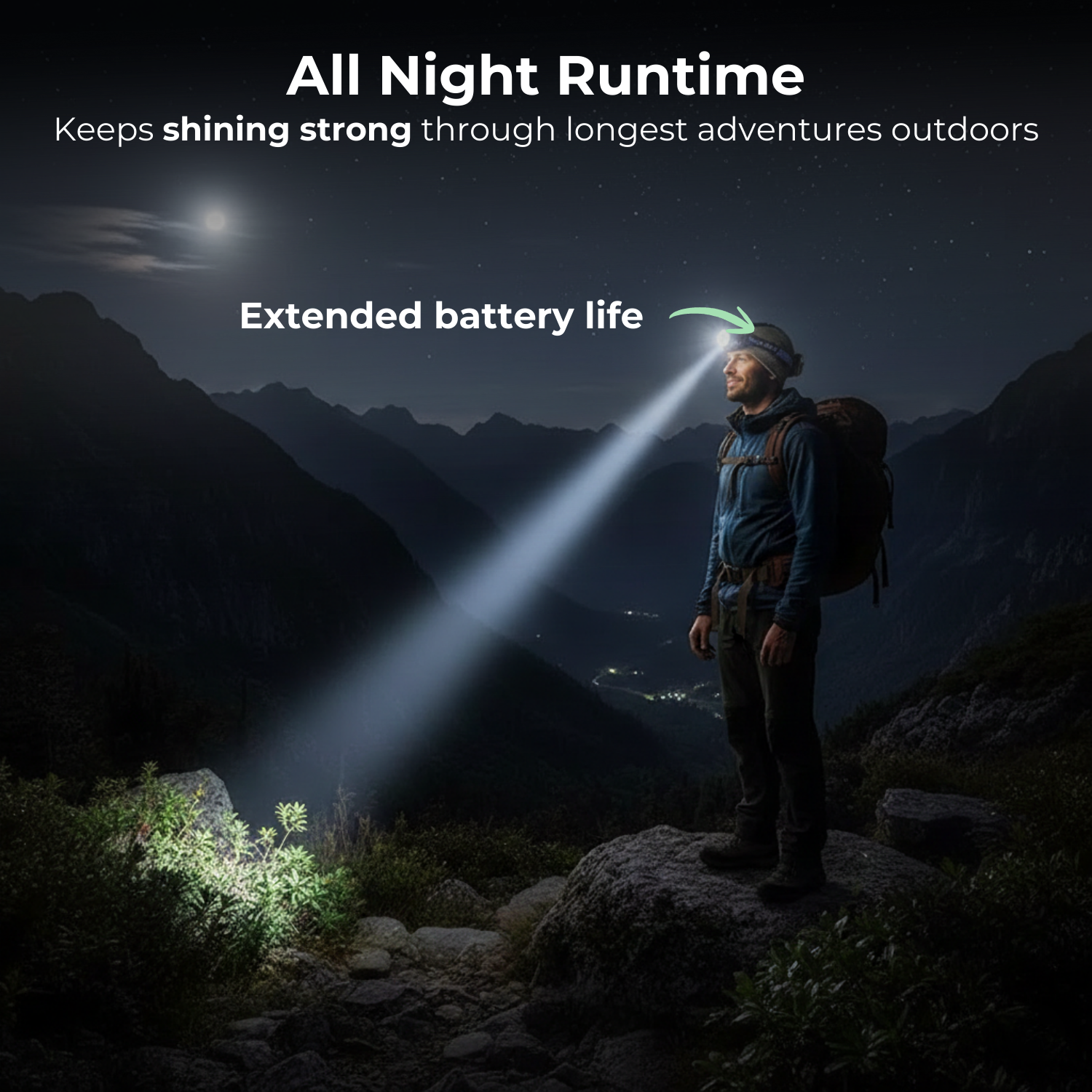 LumiTrail™ Powerful USB Rechargeable LED Headlamp