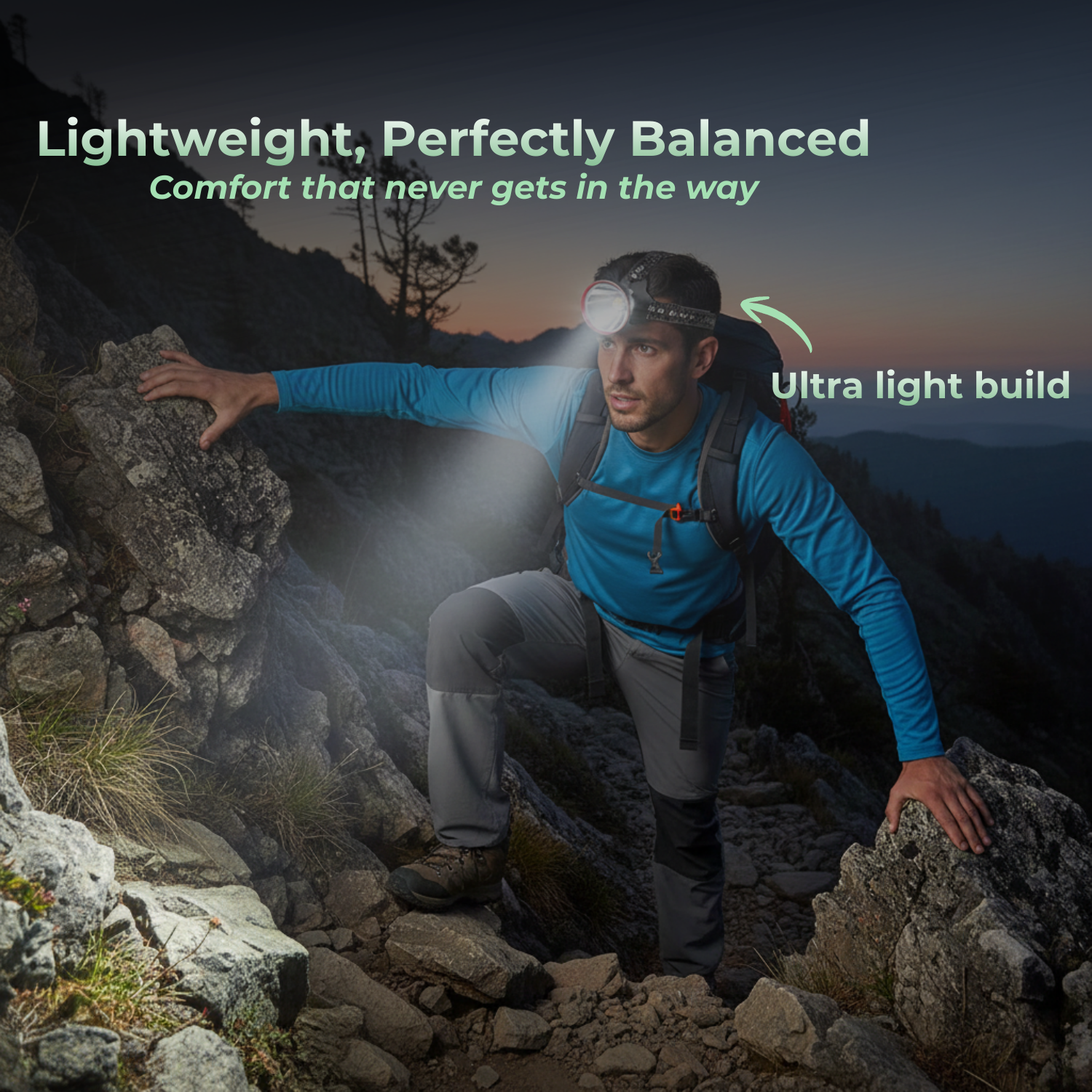 LumiTrek™ 5000LM USB Rechargeable LED Headlight