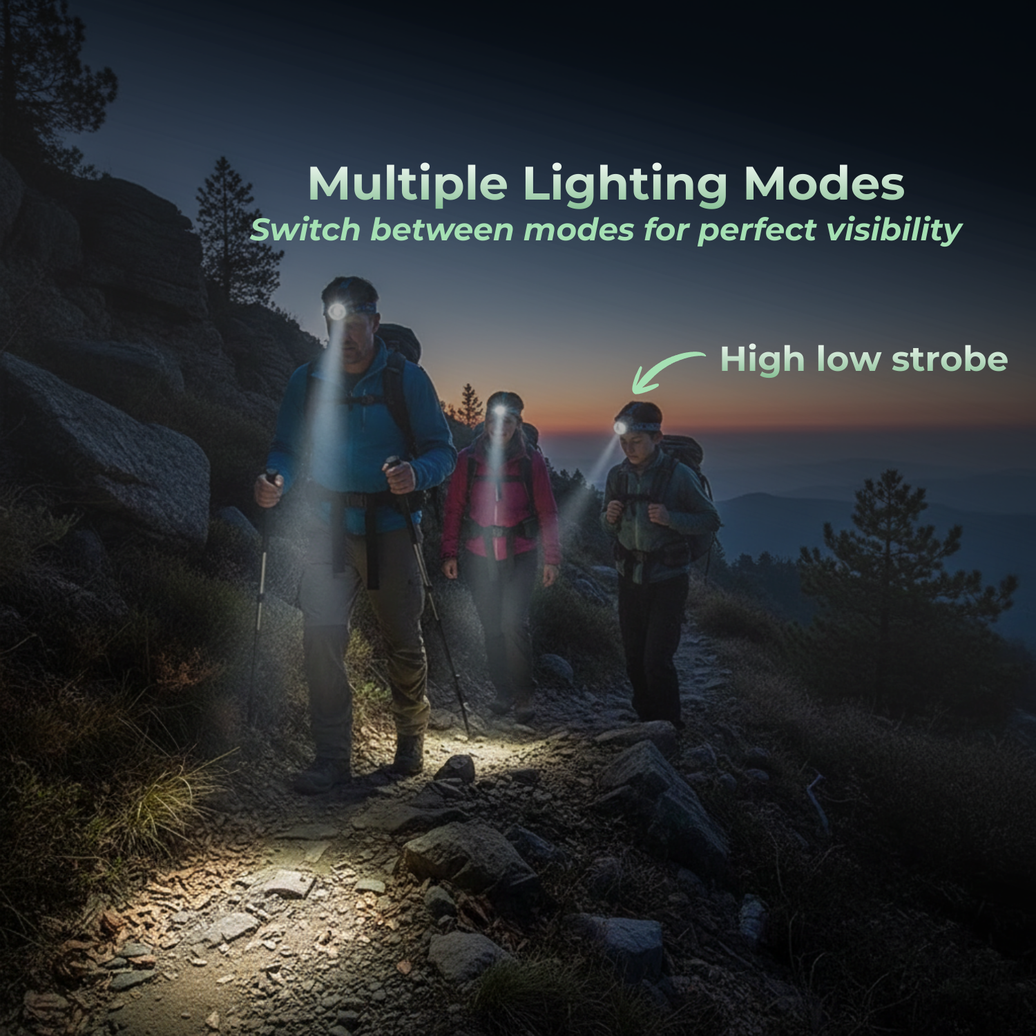 LumiTrail™ Powerful USB Rechargeable LED Headlamp