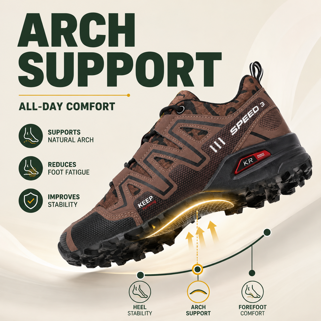 OrthoStride Terrain — Orthopedic Hiking Shoes for Pain-Free Steps &amp; Natural Support (Unisex)